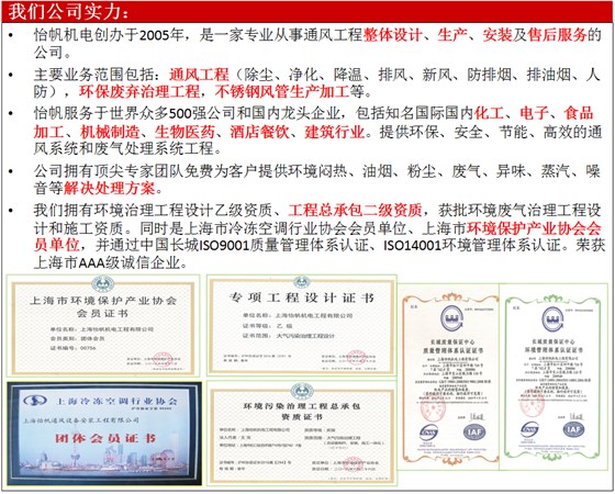 公司實(shí)力970 公司實(shí)力970