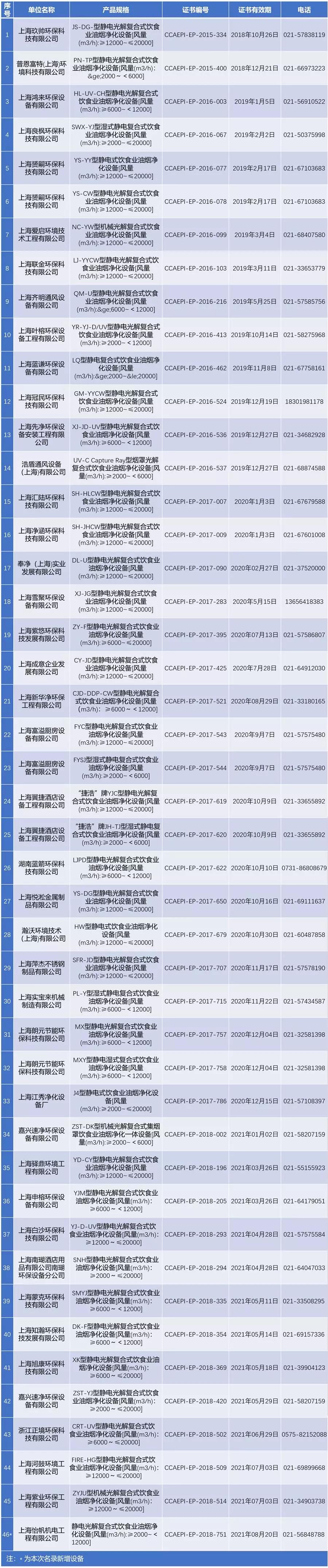 微信圖片_20190818163218
